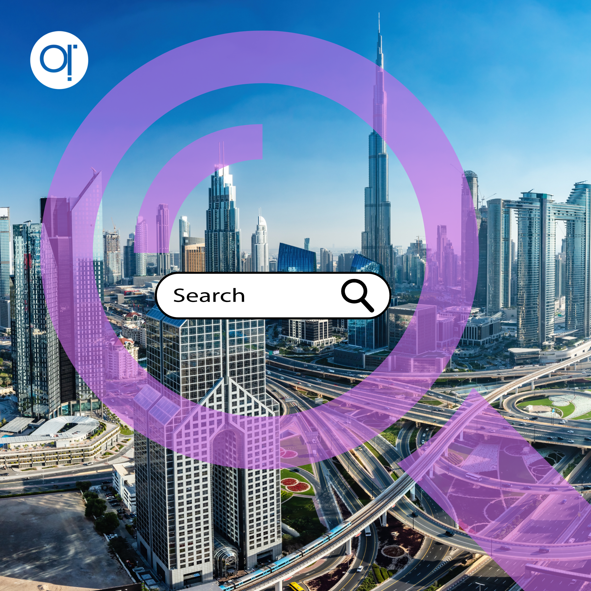 Marketing Blog trend report